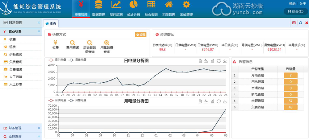 小區(qū)物業(yè)遠程預付費抄表系統(tǒng)案例——金茂梅溪湖