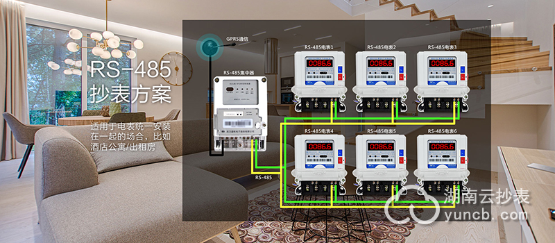 學(xué)校宿舍RS-485通訊遠程抄表方案