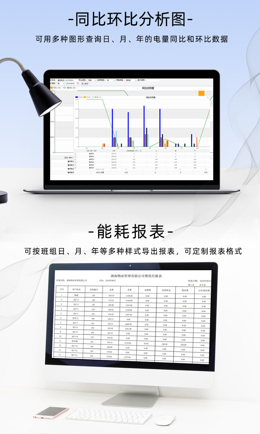 長沙威勝DTSD341-9D能耗監(jiān)測多功能電能表