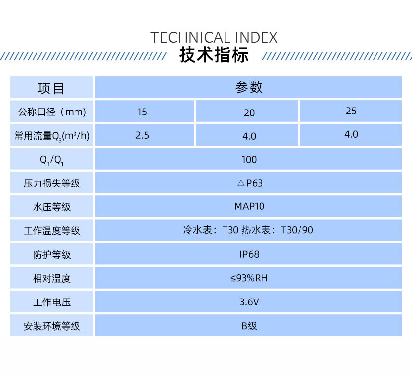 長沙威銘LXSZ(R)-K6射頻卡預(yù)付費(fèi)水表