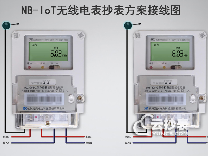 遠程抄表系統(tǒng)方案