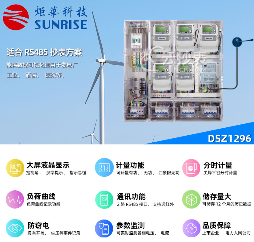 杭州矩華DSZ1296能耗監(jiān)測三相智能電能表