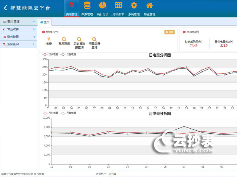 智能電表遠程抄表系統(tǒng)