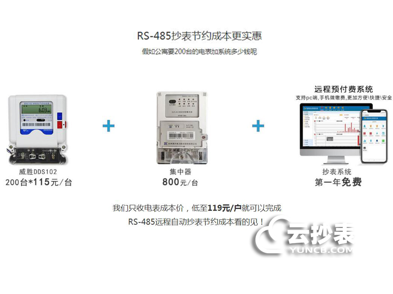 遠程預付費抄表系統(tǒng)多少錢